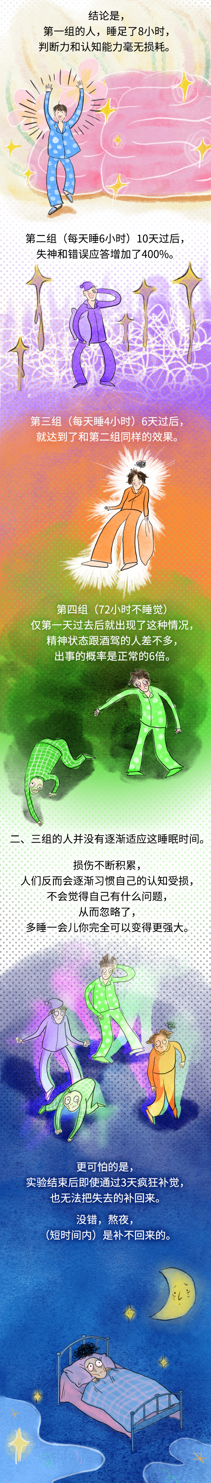 大鱼漫画丨熬夜可以补救吗？如何在有限的时间睡个好觉？
